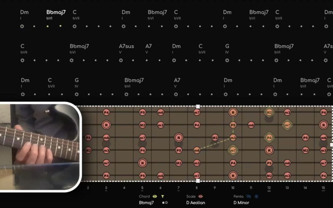 Blues guitar improvisation of a ballad in D minor with visual fretboard by Bas de Beer